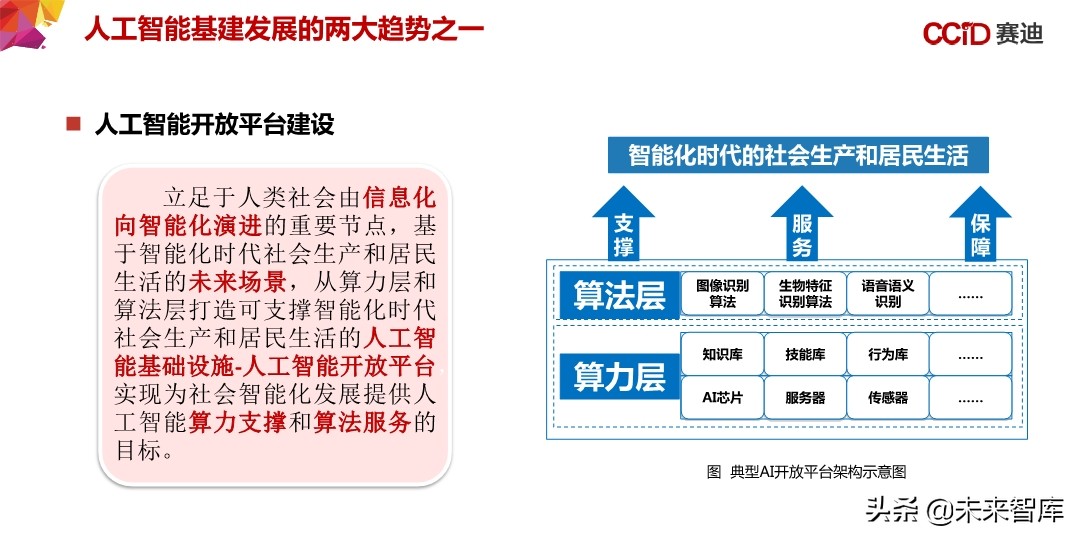 中国“新基建”发展研究报告：156页深度解读