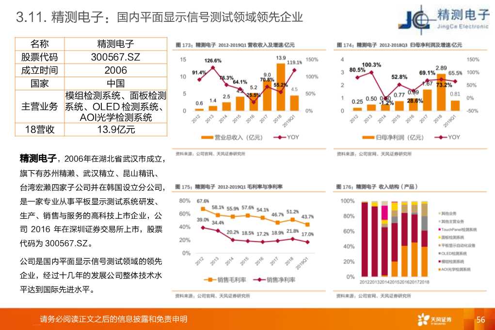 全球显示产业链：OLED和大陆供应链是核心主线