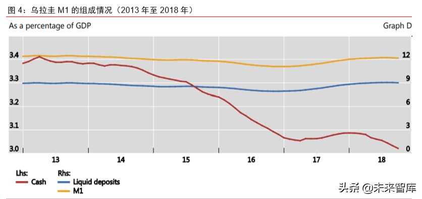 数字货币深度报告：法定数字货币会是货币发展下一站吗