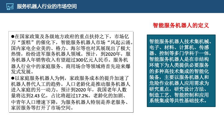 管理工具推荐：HRG康养所战略规划（商业计划书）