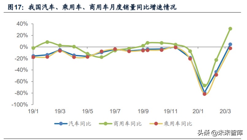 重卡行业专题报告：千淘万漉虽辛苦，吹尽狂沙始到金