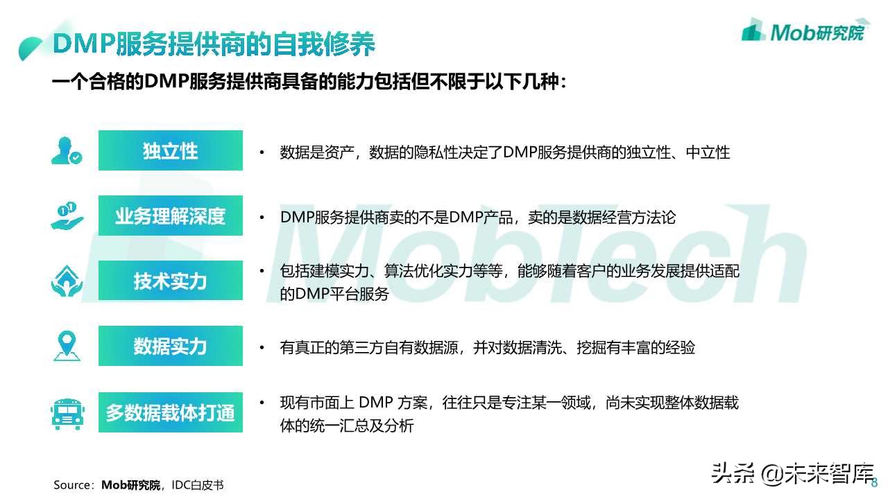 2019数据管理平台DMP市场研究