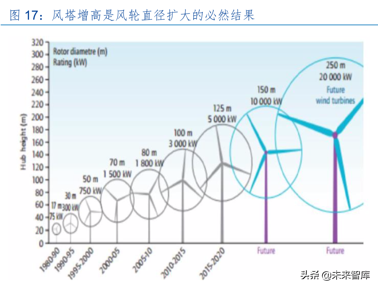 碳纤维产业龙头光威复材深度解析