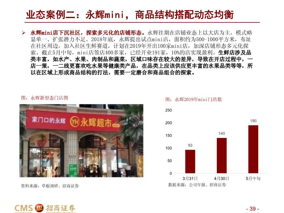 中美餐飲口味對比深度報告：消費新機遇來臨