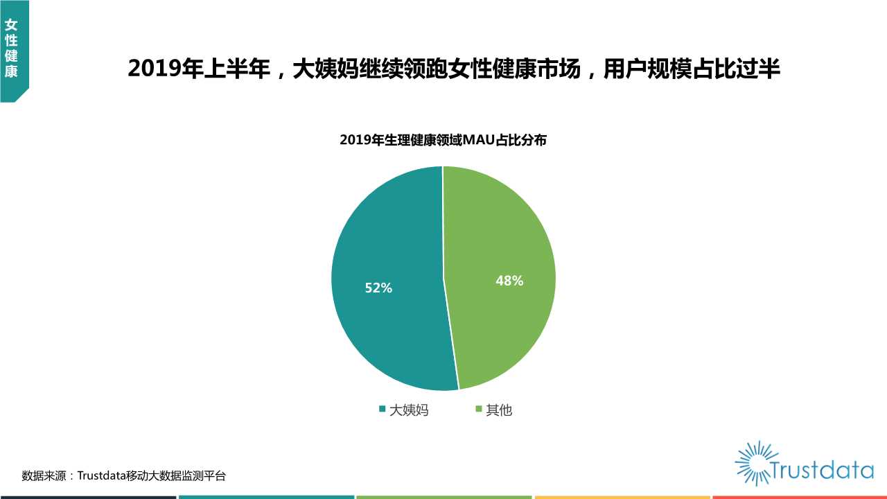 2019年上半年中国移动互联网行业发展分析报告