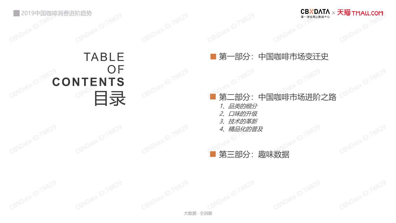 中國咖啡消費趨勢深度洞察報告2019