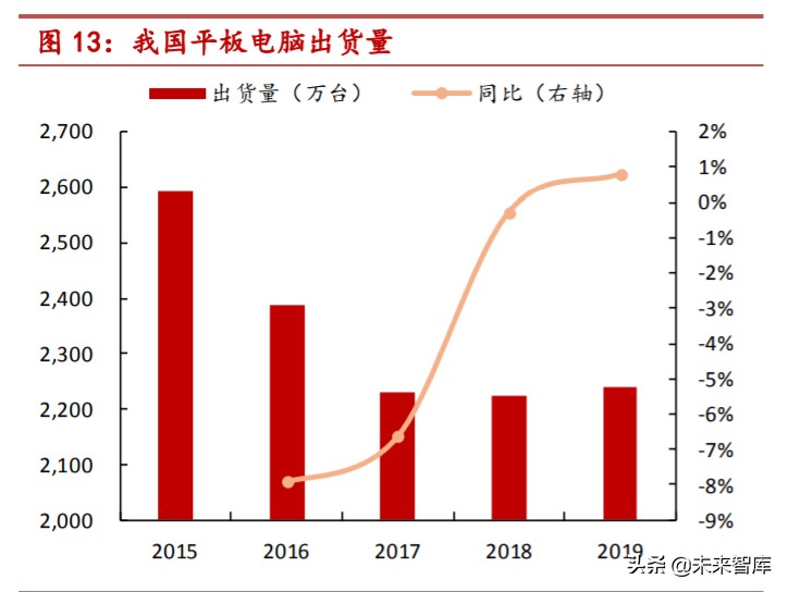 掩膜版行业深度报告：光刻工艺“底片”，国产替代步伐加快