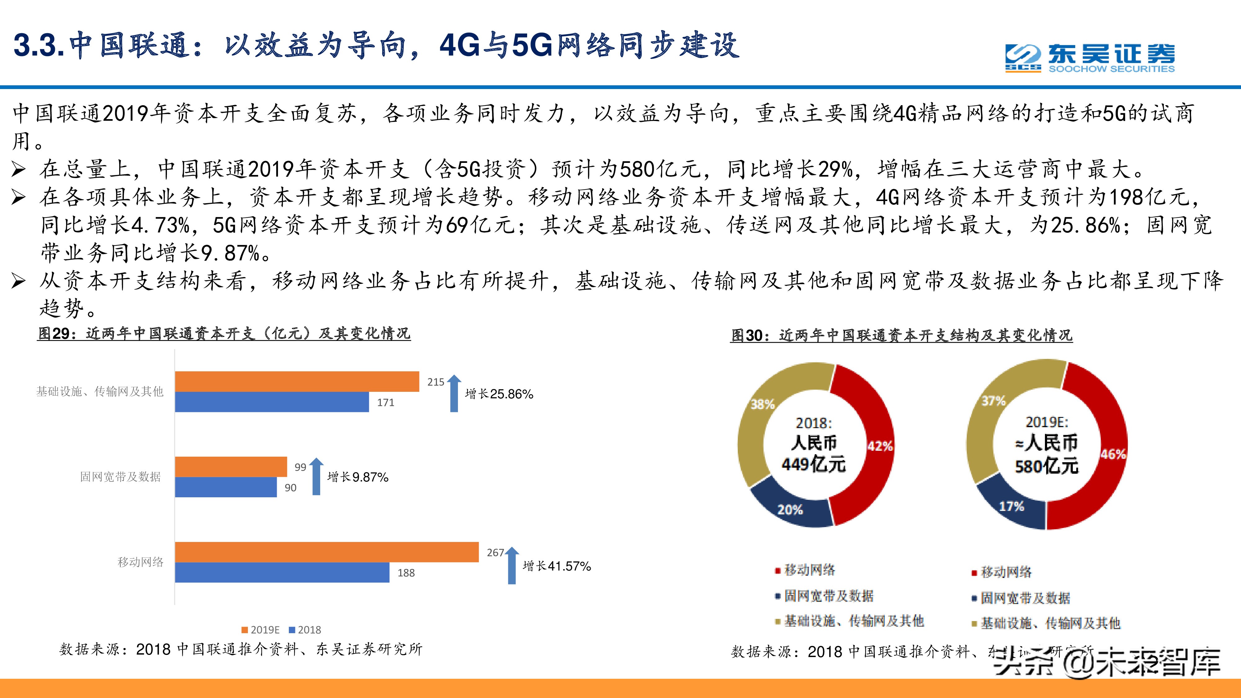 移动、联通、电信深度分析：5G在即通信行业投资反转