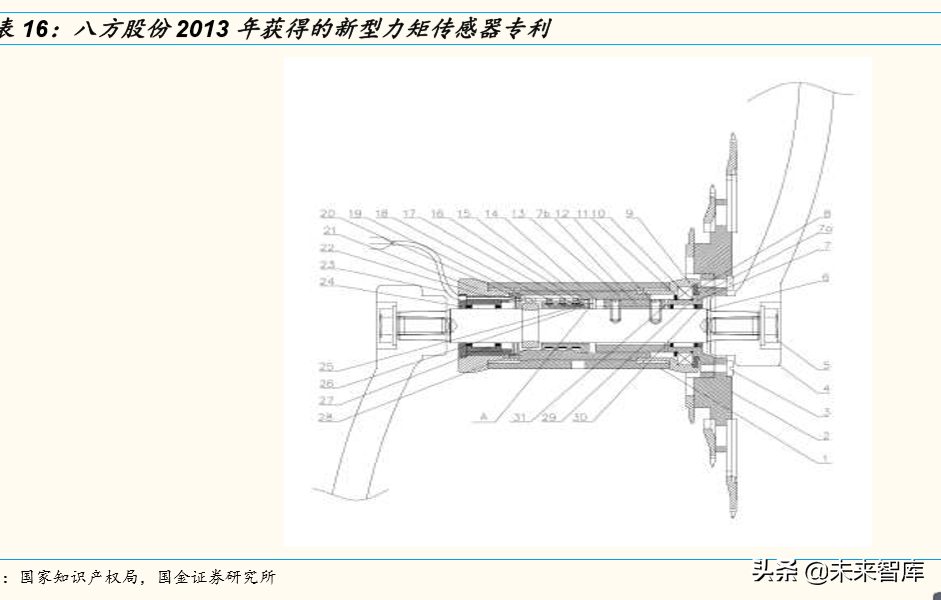 商业洞察：欧美消费升级风起，中国制造隐形冠军受益