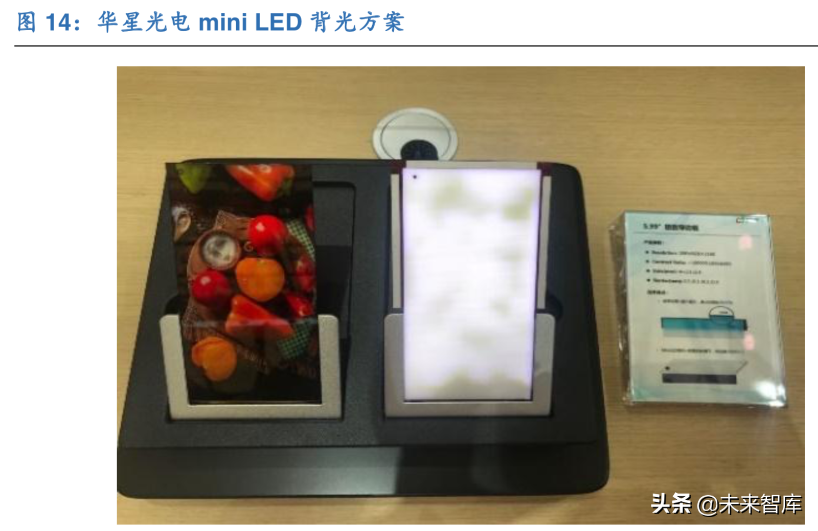 LED产业新蓝海：mini LED行业深度解析
