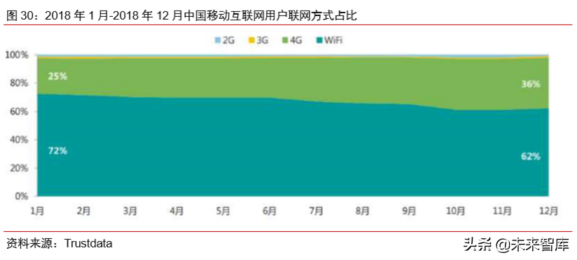 电商直播行业专题研究