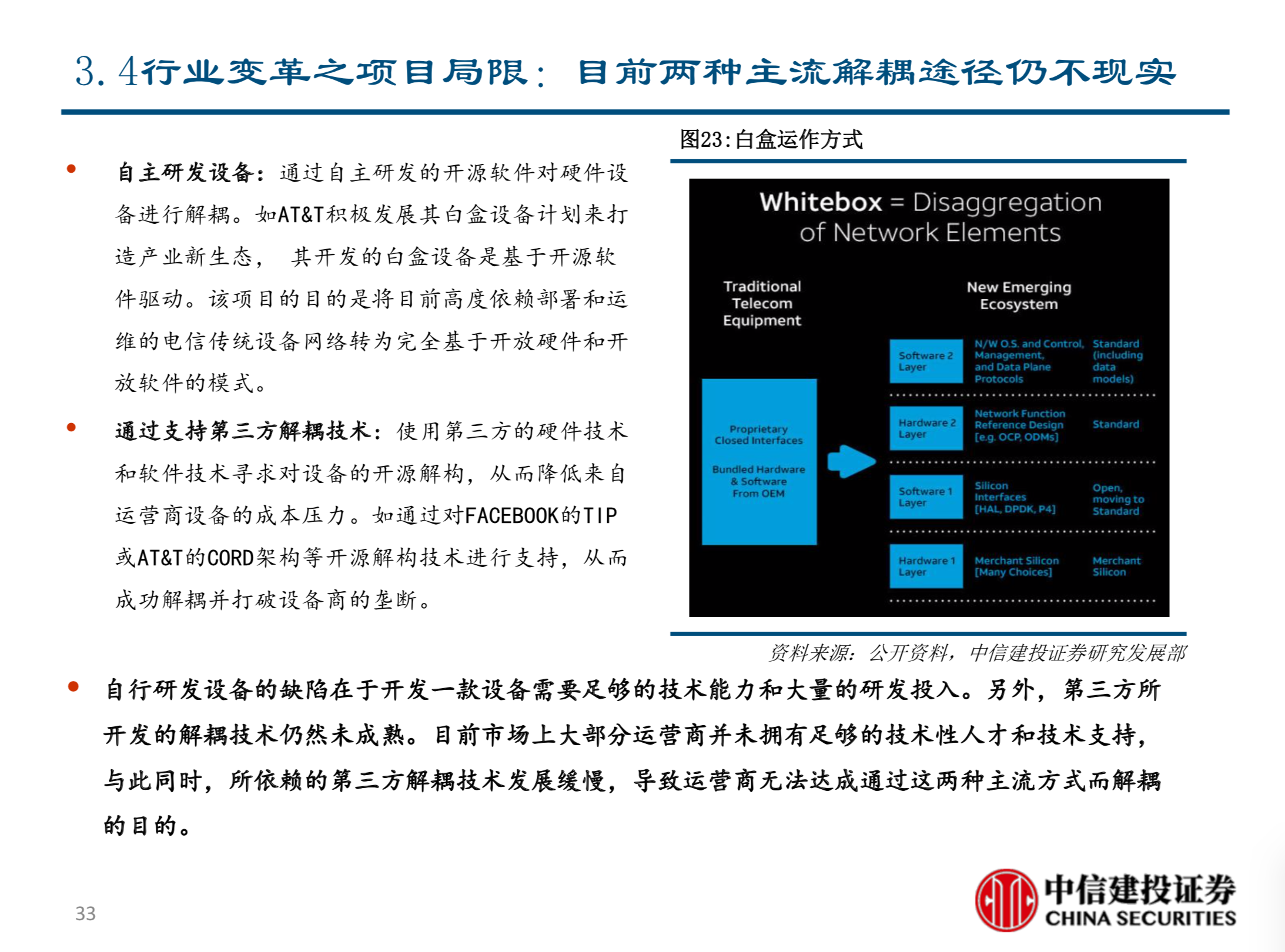 电信行业新势力深度分析报告：TIP&CORD的机会与挑战