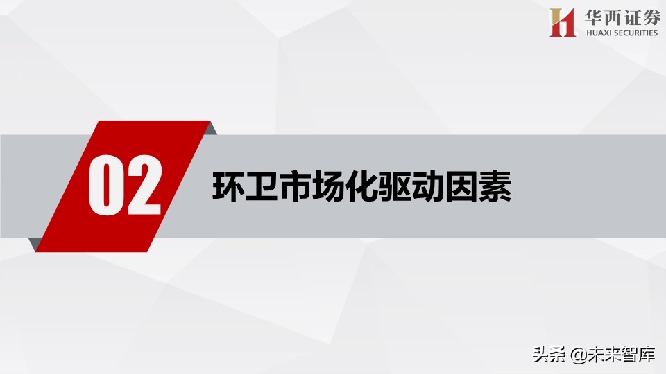 环保行业深度报告：市场化动机足，空间大