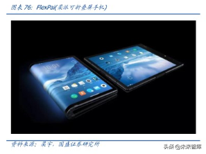 液晶面板龙头京东方深度解析