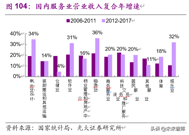 老龄化加速下的投资机会分析：基于日本翻倍股的研究