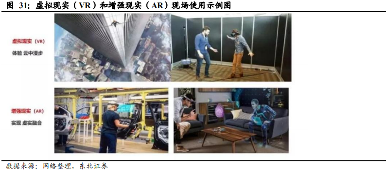5G重构互联网传媒行业：大屏、云游戏和VRAR