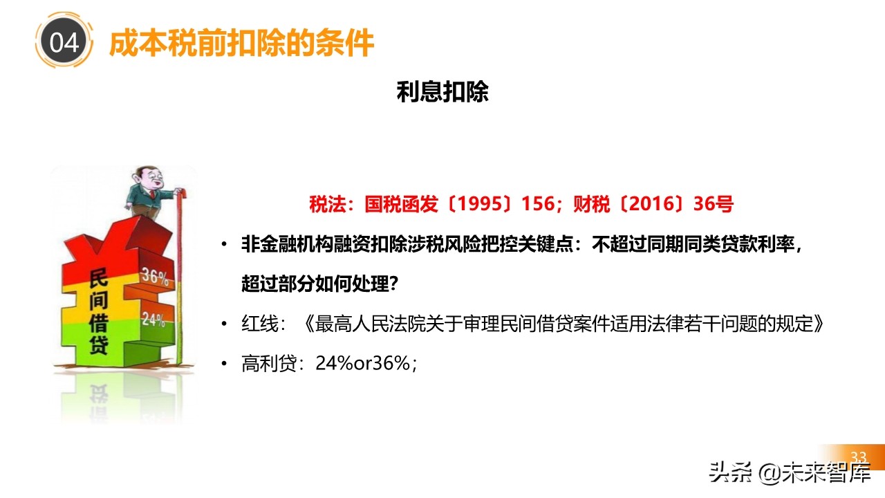 2020房地产不同阶段税务处理关键点解析