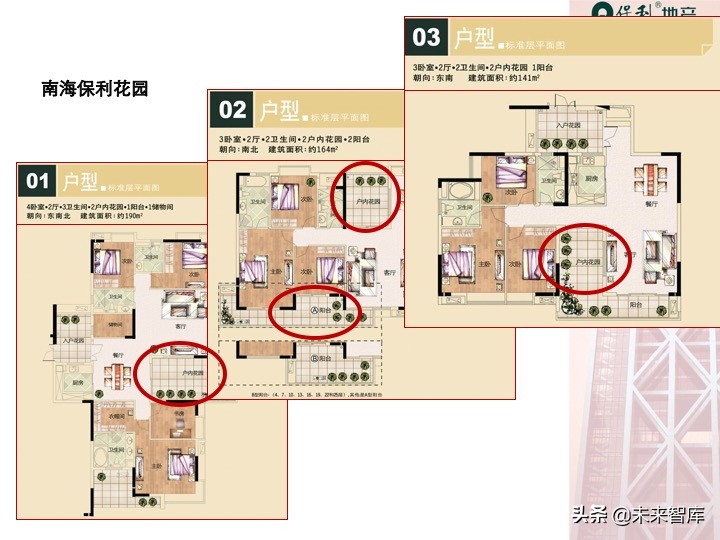 房地產開發項目投資決策培訓（精品推薦）