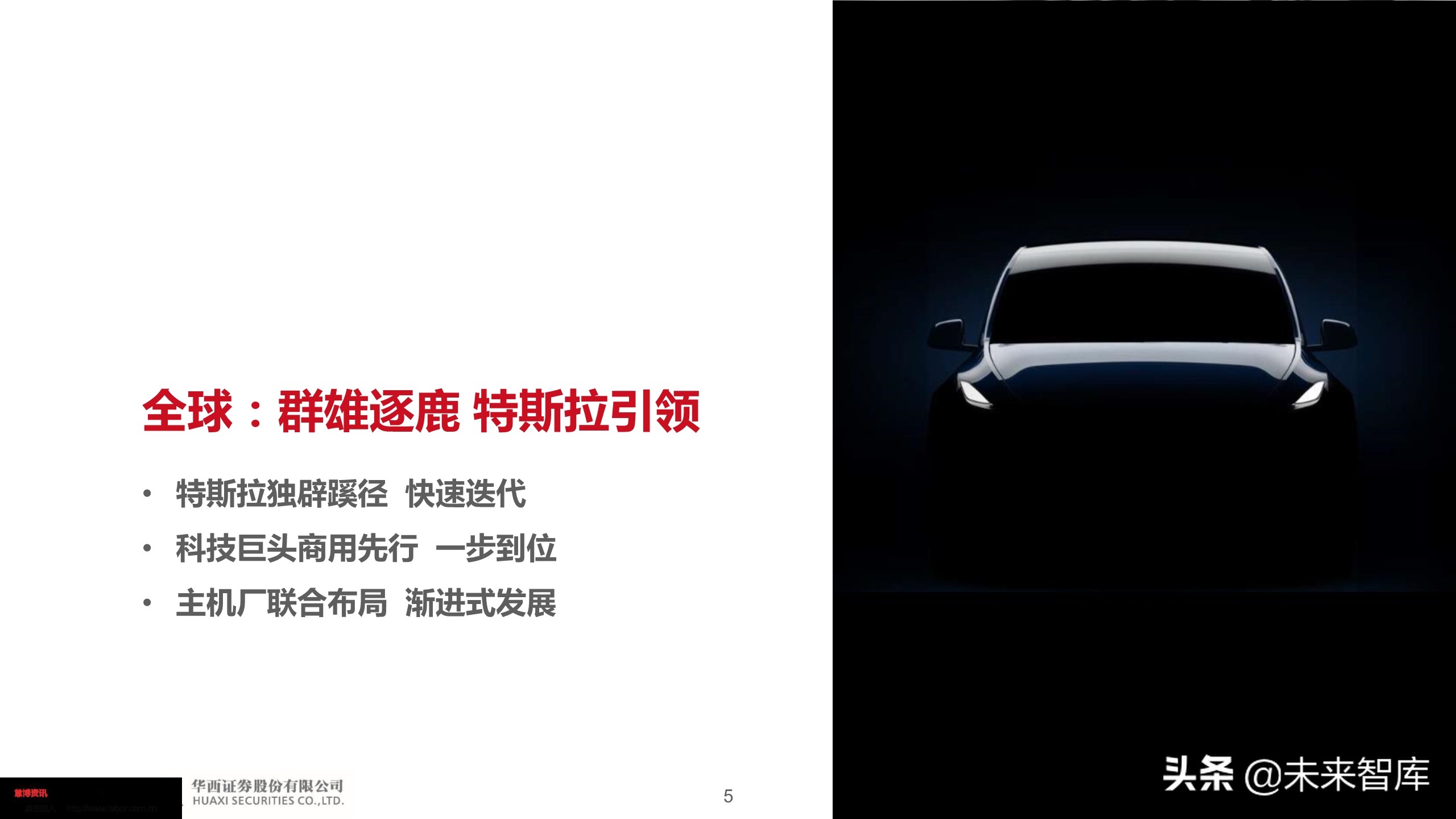 智能汽车深度报告：智能网联势不可挡，把握浪潮
