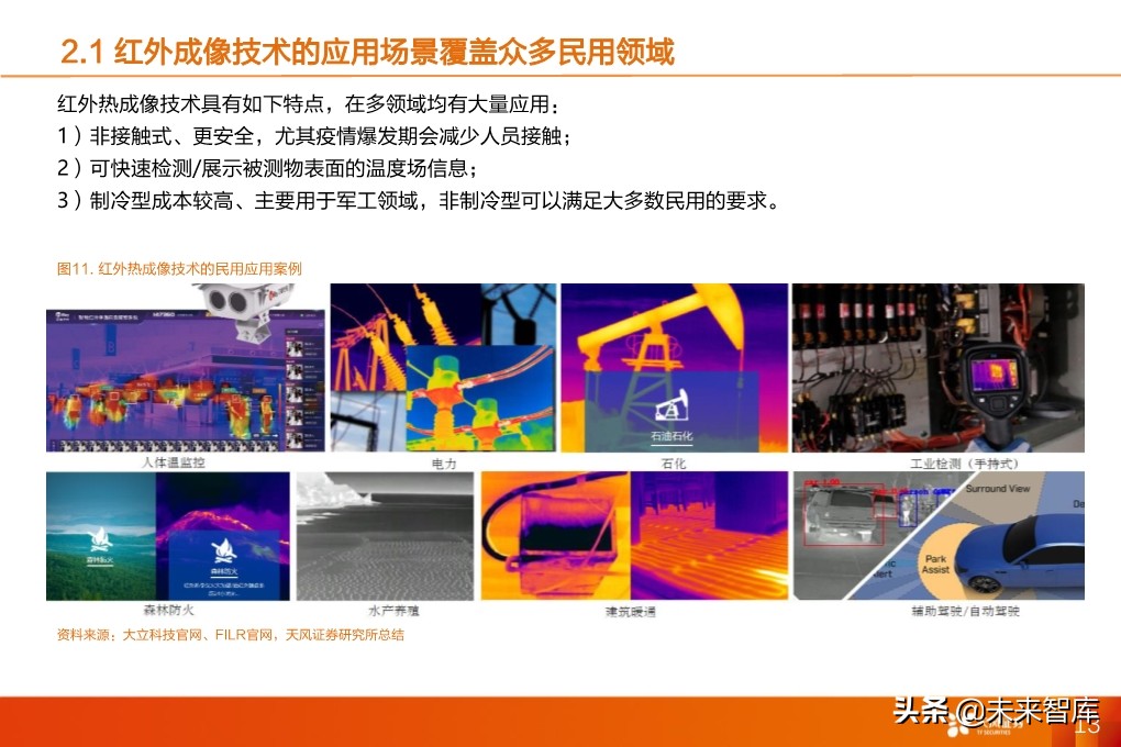 红外热成像设备专题报告：疫情下的非接触测量刚需