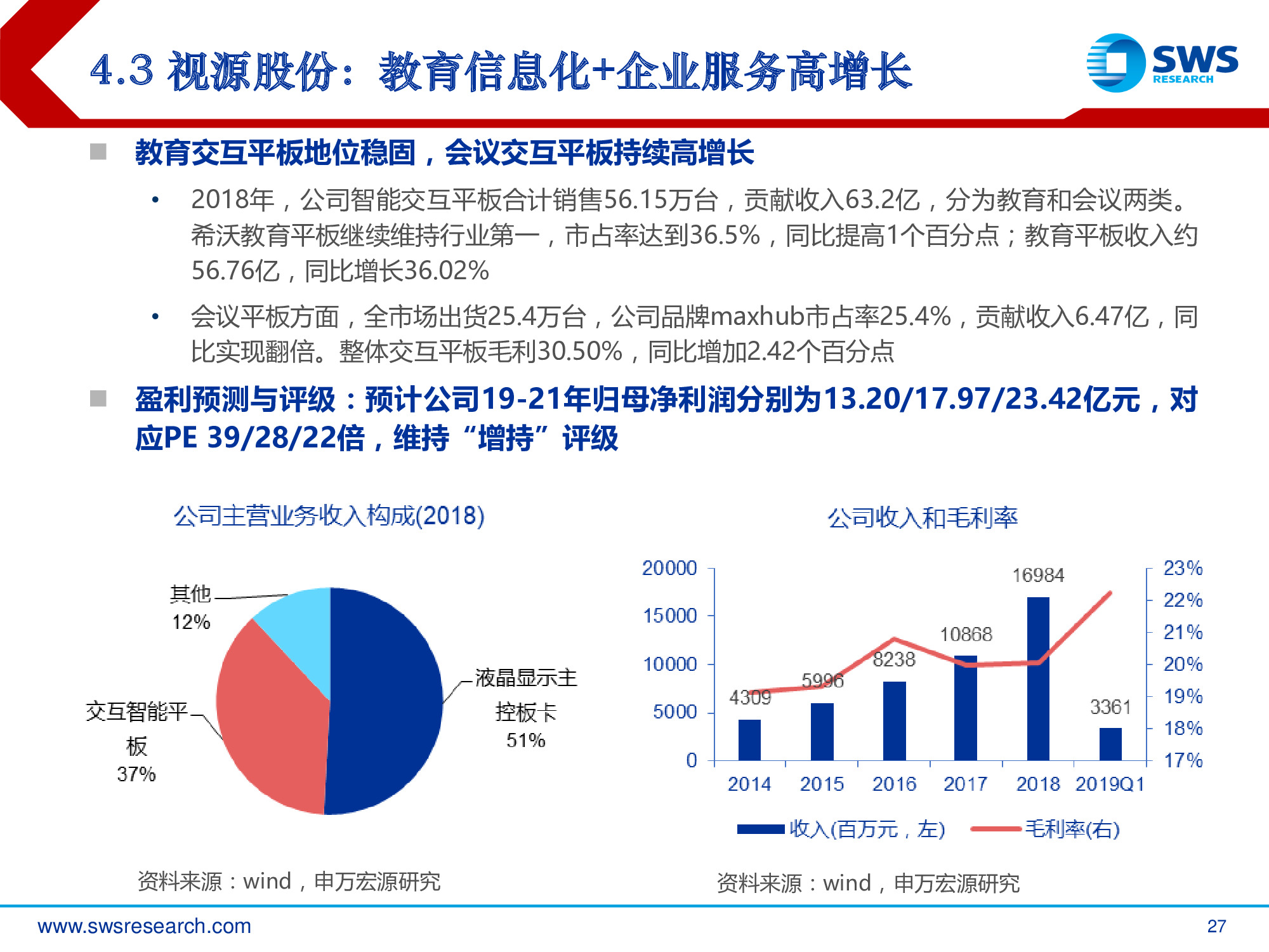 视频会议行业深度报告：把握云视频崛起中的行业红利