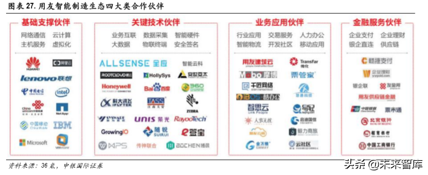 5G专题报告：聚焦计算机行业三大受益领域