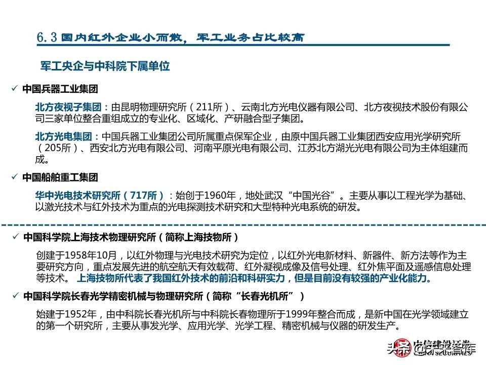 国产替代专题研究：连接器、碳纤维、红外探测器（88页PPT）