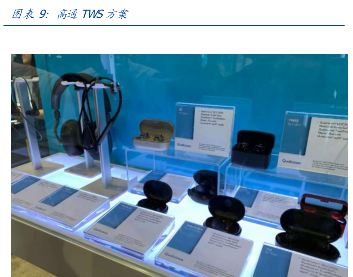 TWS无线耳机爆发推动产业链超预期发展