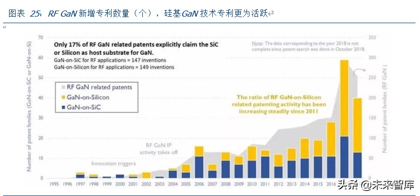 三安光电深度解析：化合物半导体龙头崛起，MiniLED助力增长