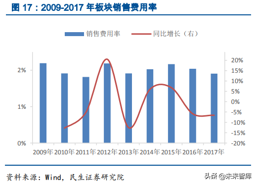 钢结构行业深度研究报告