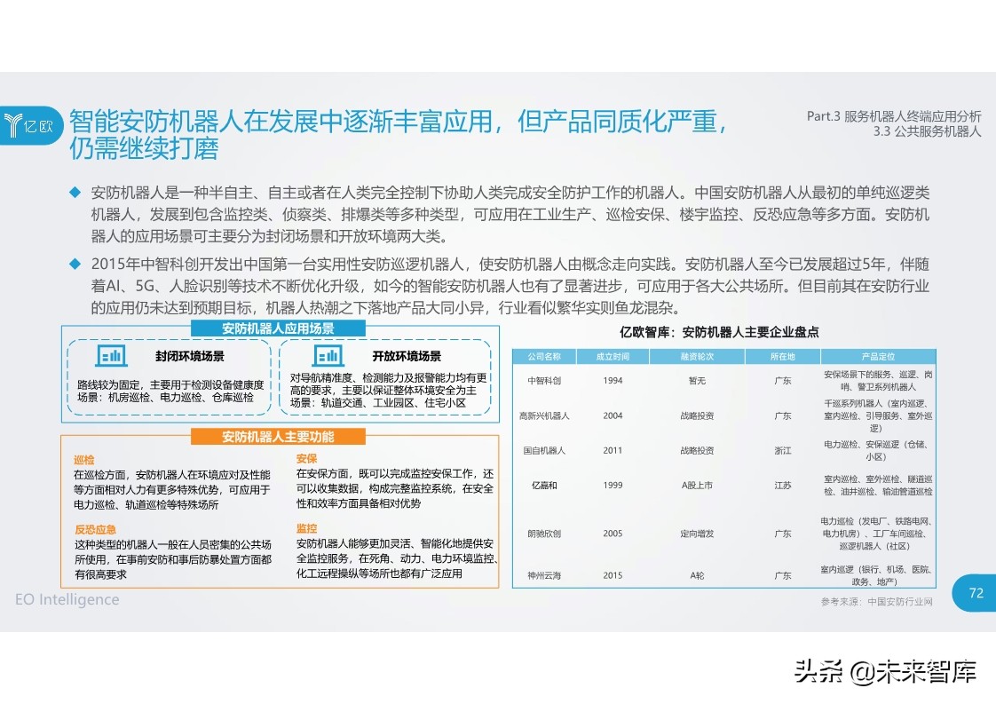 2020中国服务机器人产业发展研究报告