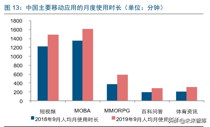 直播电商深度报告：直播电商爆发，是集体狂欢还是格局重塑
