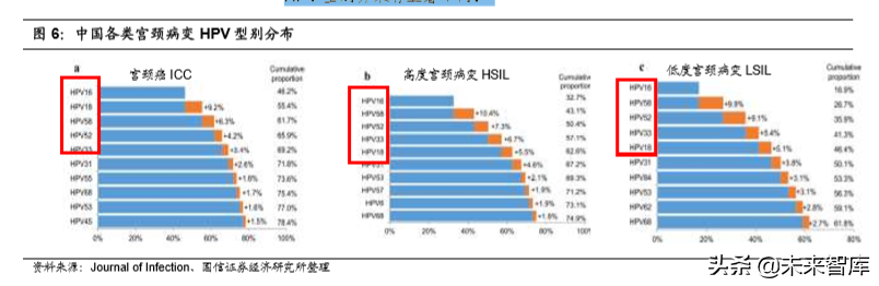 医疗行业专题：核酸分子诊断龙头凯普生物深度解析