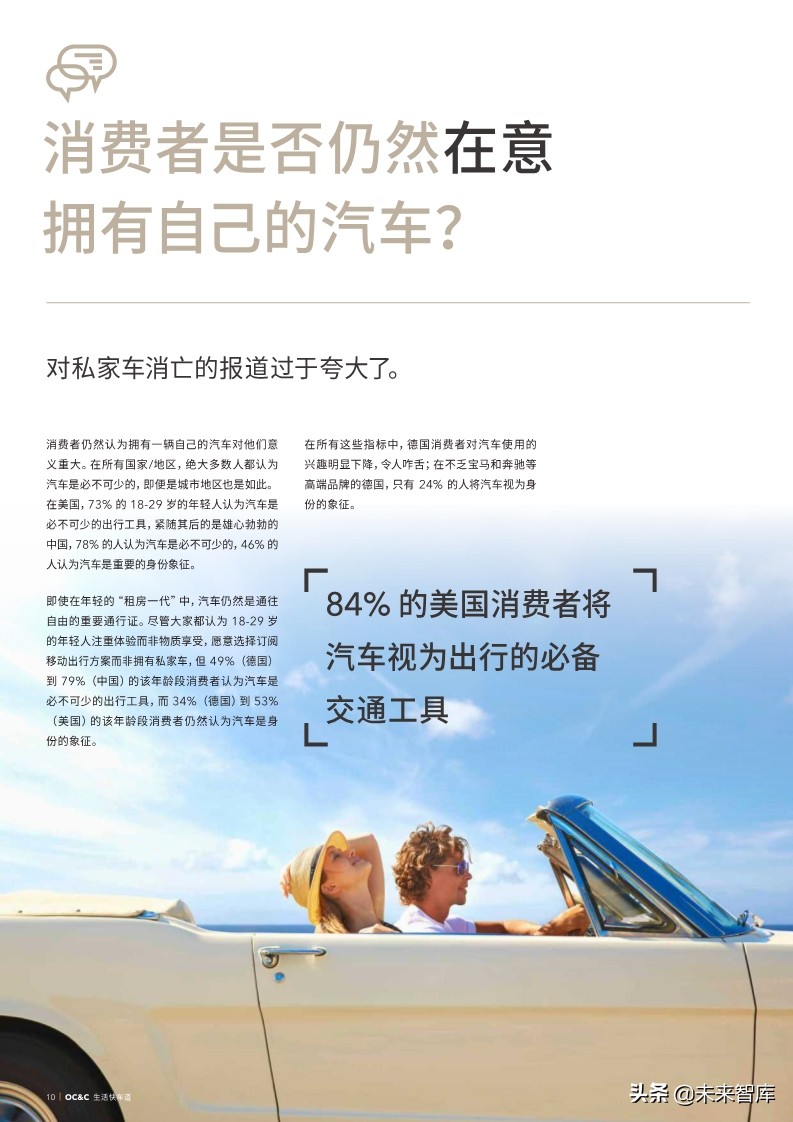 2019年全球汽车颠覆时速表