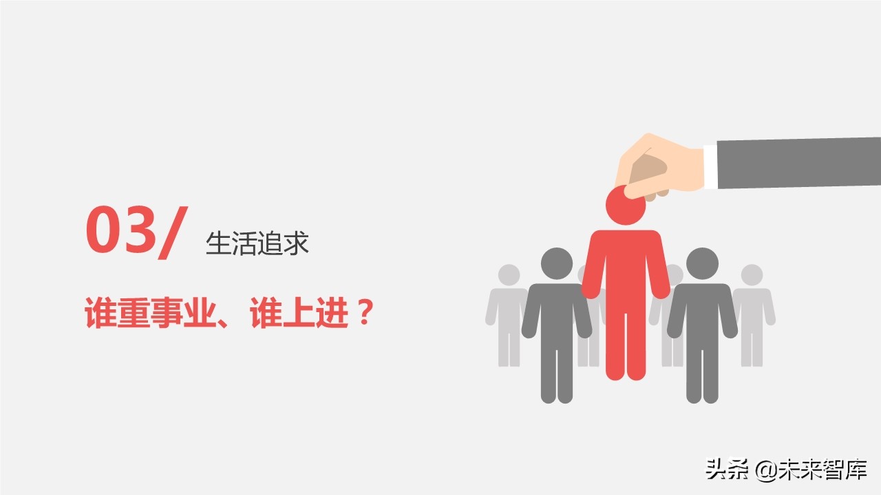 2019年中国汽车高价值用户洞察报告