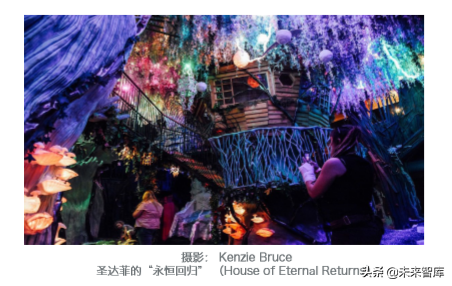 2019全球沉浸式设计产业发展报告