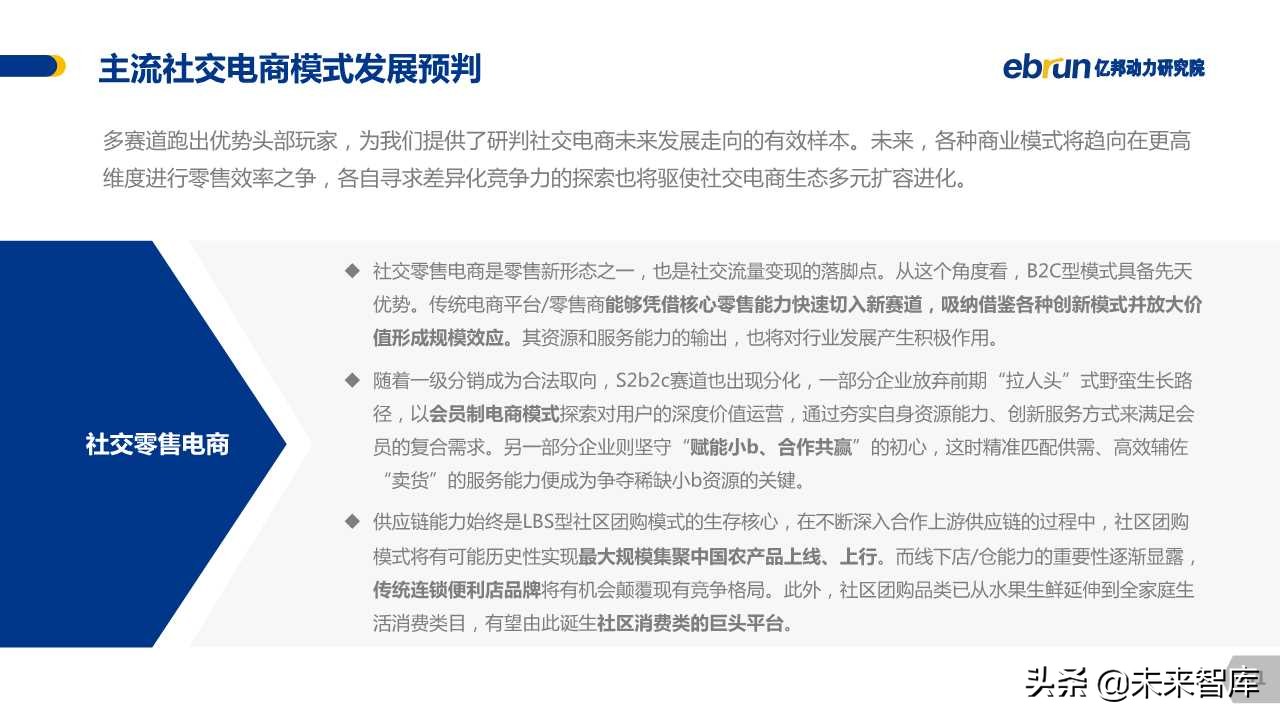 中国社交电商白皮书2019