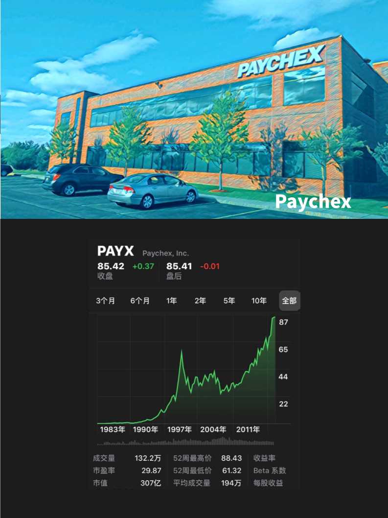 2020中国薪酬服务市场分析报告