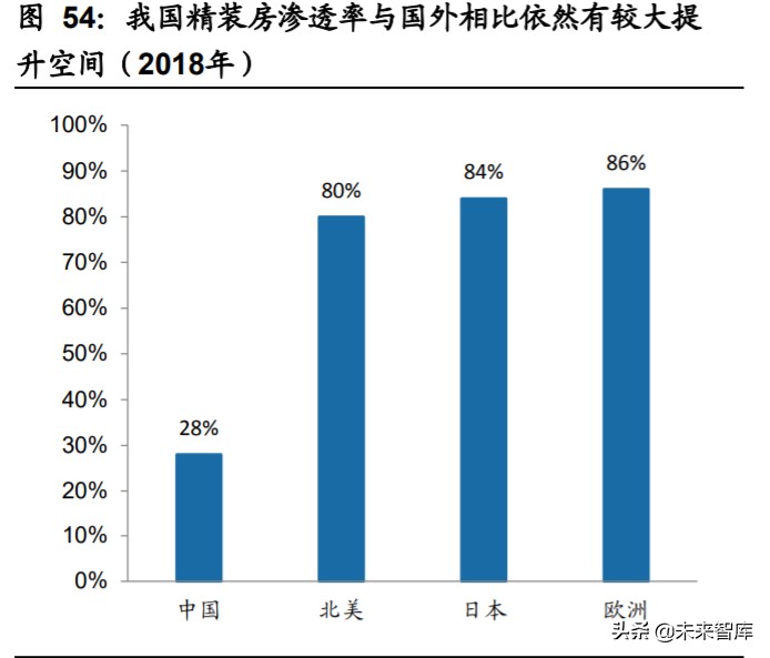 家用电器行业2020年中期策略：拨云见日，拐点已现