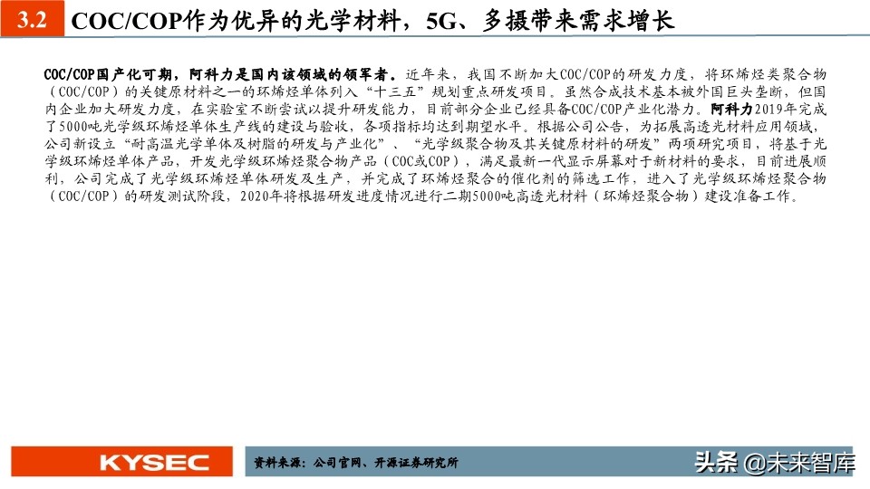 新材料中期投资策略：国产替代势在必行，新材料进入战略发展期