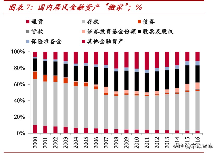 外资券商入局对国内证券行业格局的影响分析