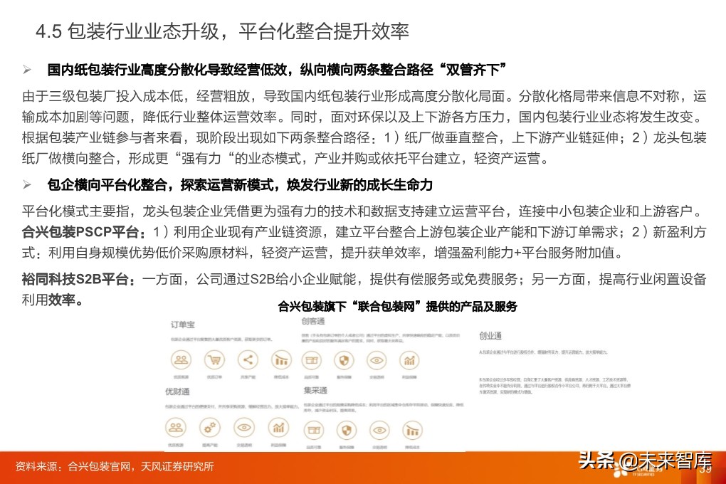 輕工制造行業研究：家居、煙草、包裝、造紙