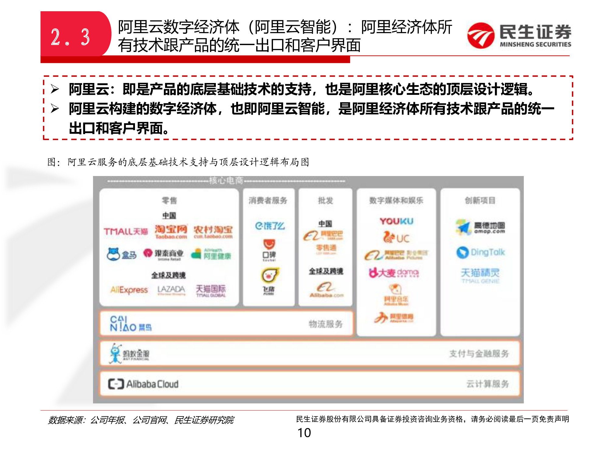 中国云计算巨头对比分析：阿里云VS腾讯云