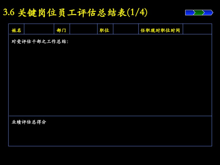 卓越管理工具：企业经营制胜的三大核心管理流程（100页PPT）
