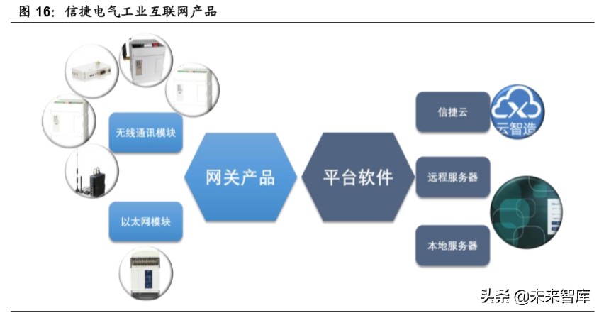 机械设备行业深度报告：老基建老当益壮，新基建朝气蓬勃