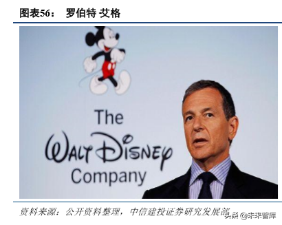 迪士尼深度解析：百年娱乐帝国的成长与扩张（70页）