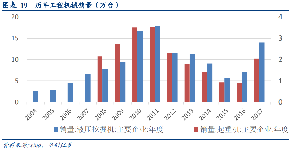 廢鋼產業深度研究報告