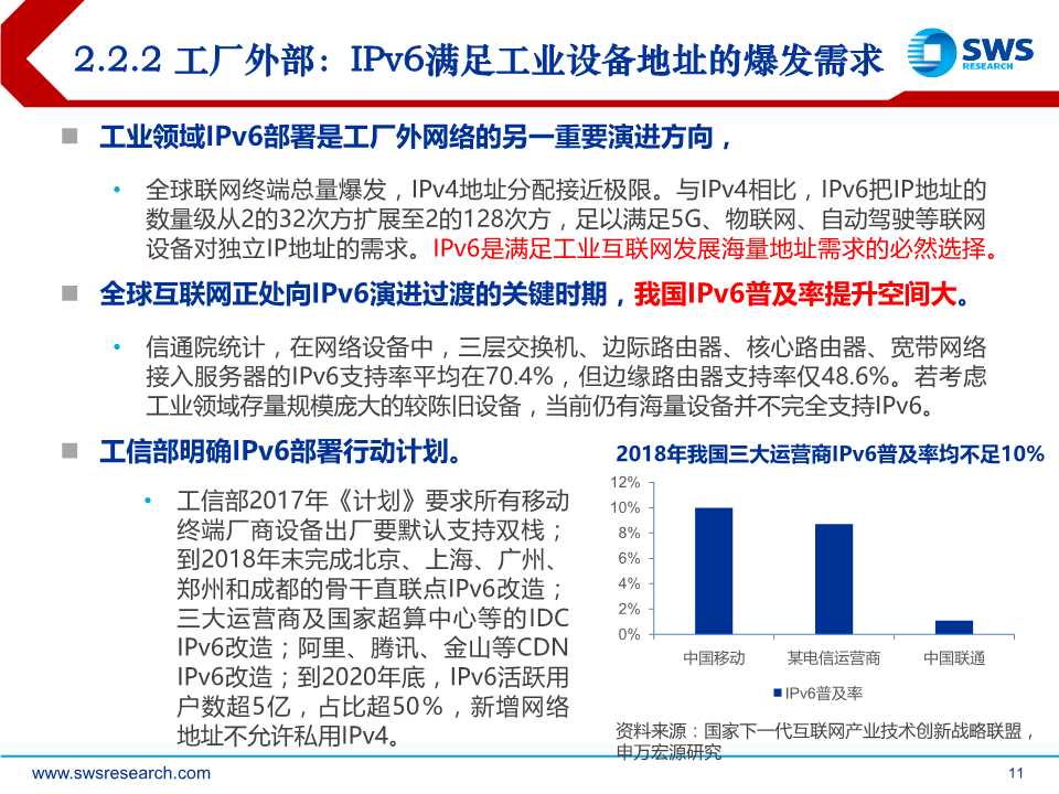 5G杀手锏应用，工业互联网全景解构