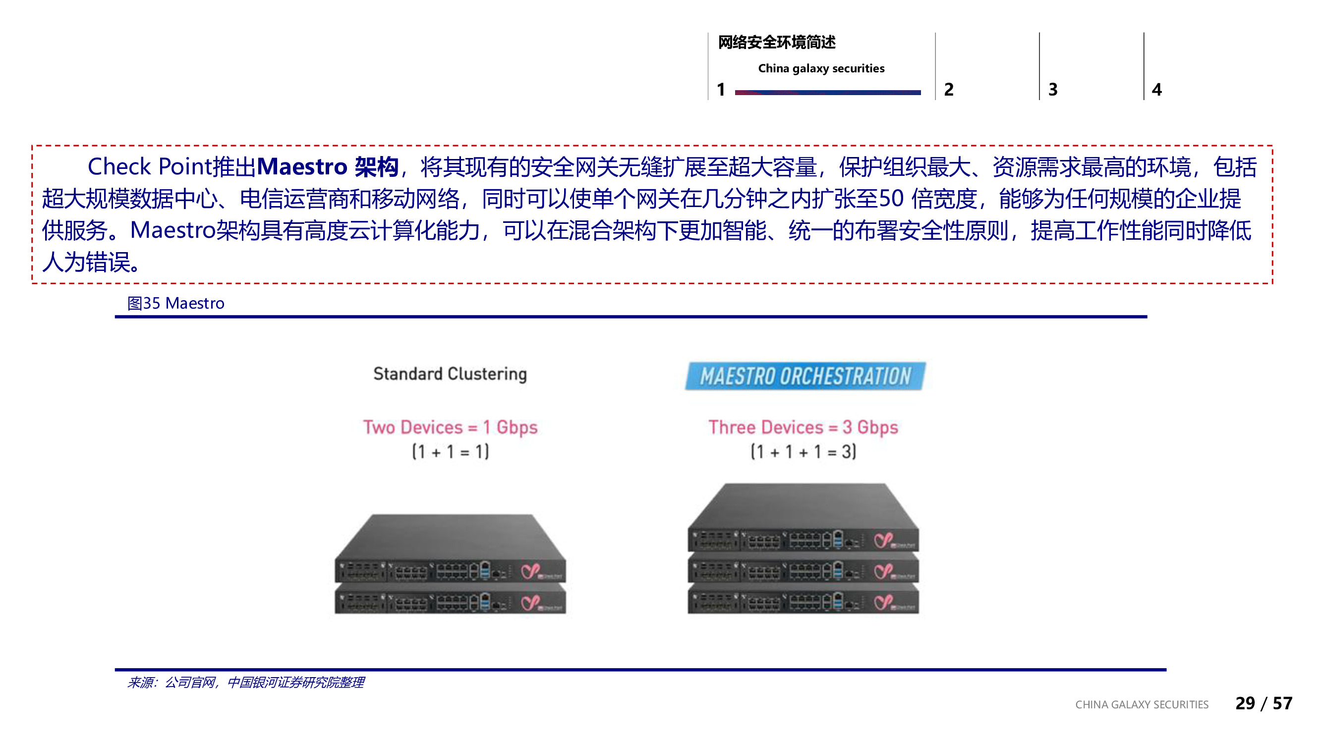信息安全行业专题：信息安全的边界与未来.pdf