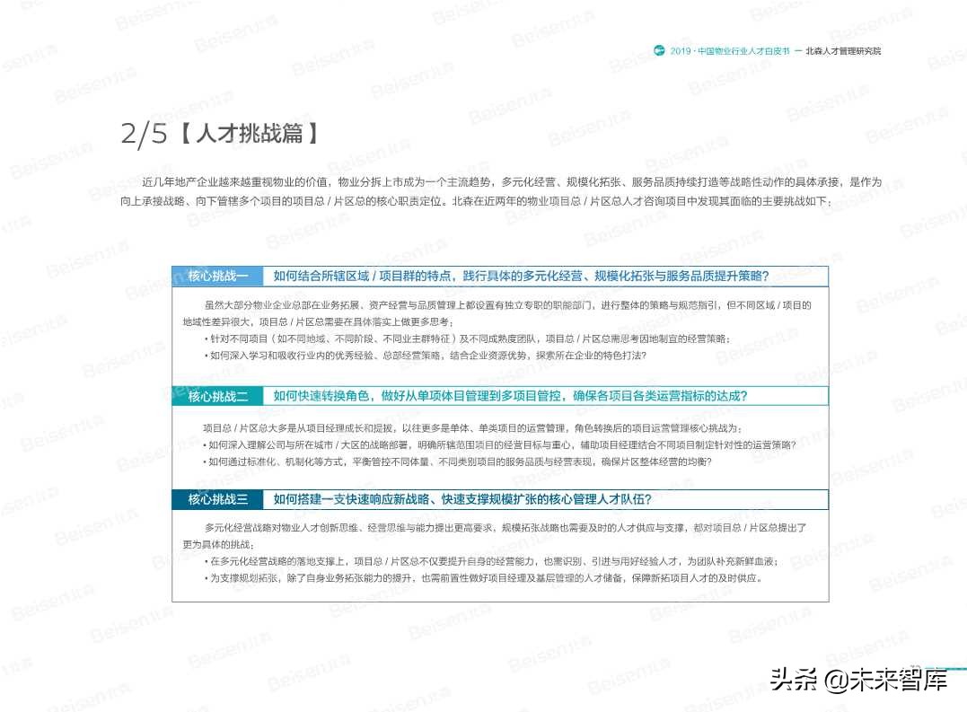 2019中国物业行业人才白皮书